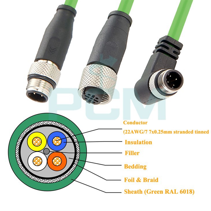 Profinet Typ B Cat5e-Kabel M12 D-Code 4-poliges industrielles Ethernet-Kabel